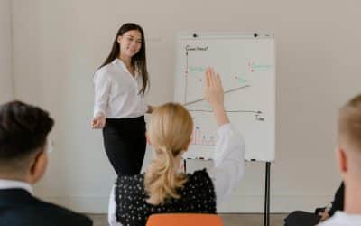 Training Communicatie – Impactvol communiceren met meer vertrouwen en effect